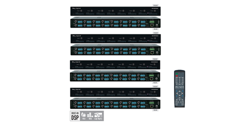 Key Digital KD-MAX8x32KIT - Main View