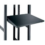 Middle Atlantic FWS - Main View