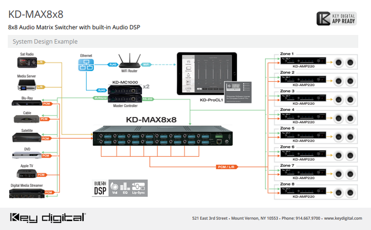 Key Digital KDMAX8x8 8x8 Audio Matrix Switcher with Builtin Audio DSP