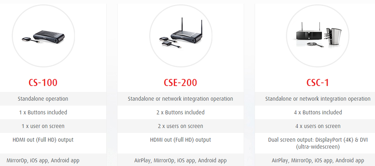 Barco clickshare csc 1 manual