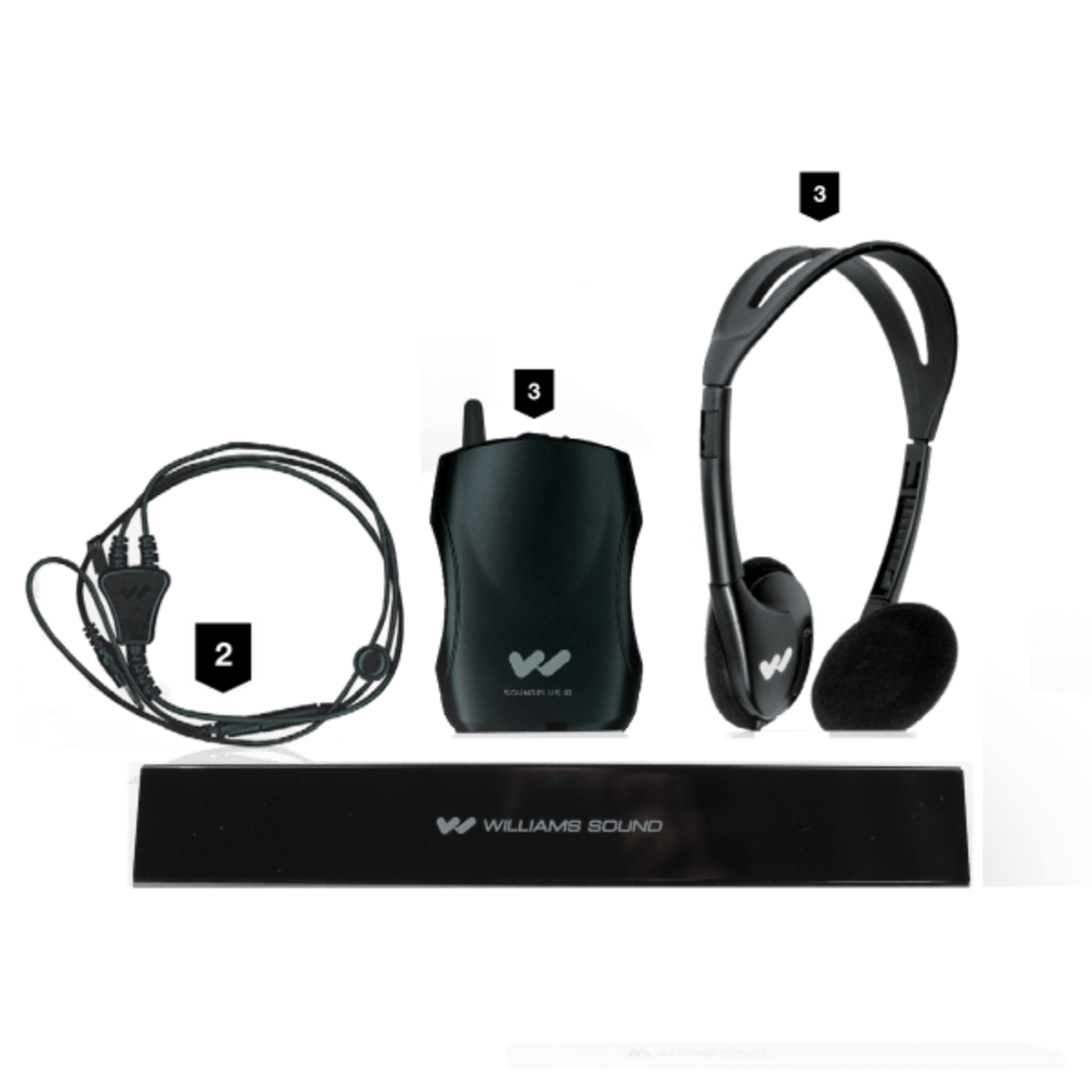 Williams Sound IR SY5 Medium-area Infrared System with Headphones ...
