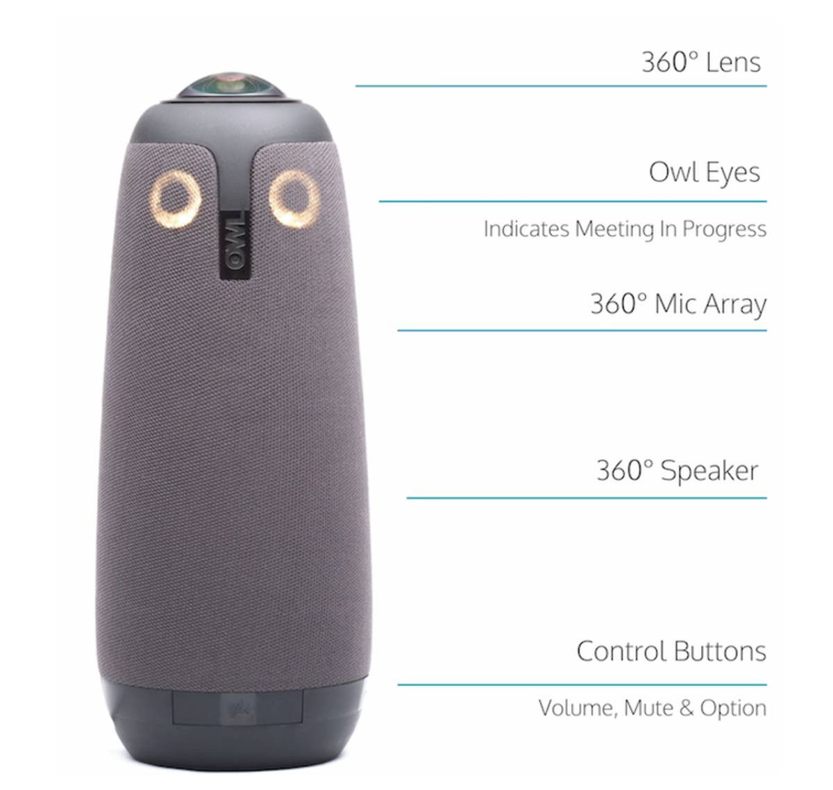 Owl Labs MTW100 Meeting Owl Intelligent 360 AllinOne Video
