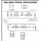 FSR CDA-2EQA Application Diagram DA