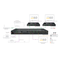 Wyrestorm MXV-0408-H2A 4x8 4K Resolution Matrix Switcher with HDMI and HDBaseT Outputs Application Diagram